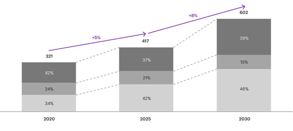 Profit Pathways Behind Pro Sports