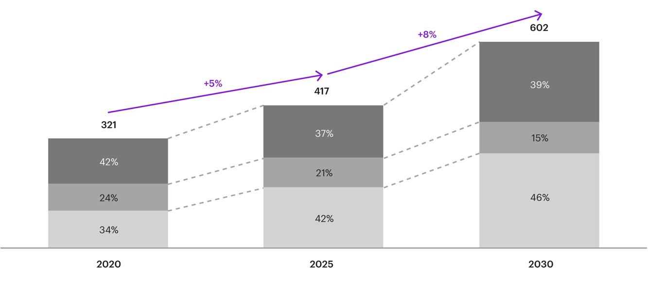 Profit Pathways Behind Pro Sports