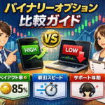 Binary Options Comparison Guide